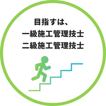 目指すは、一級施工管理技士 二級施工管理技士