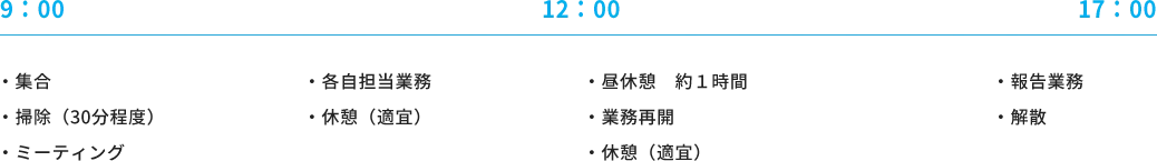 事務職スタッフ１日の流れ